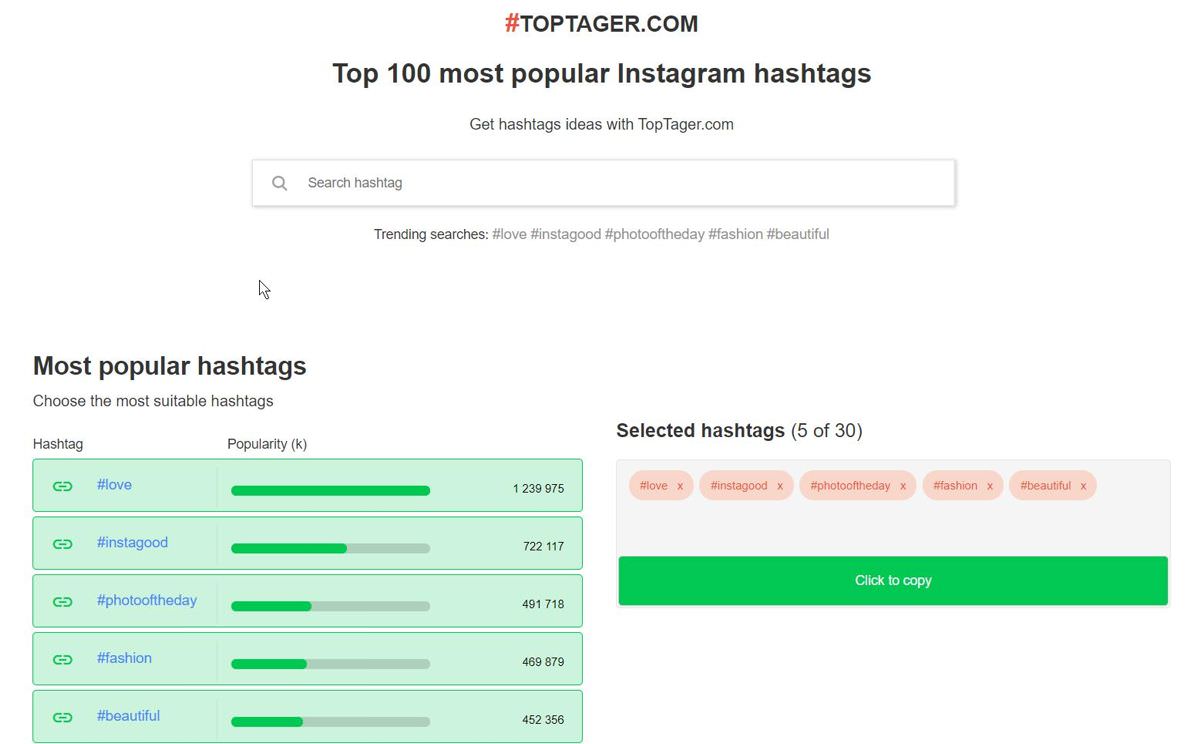 Toptager.com is a tool for researching hashtags