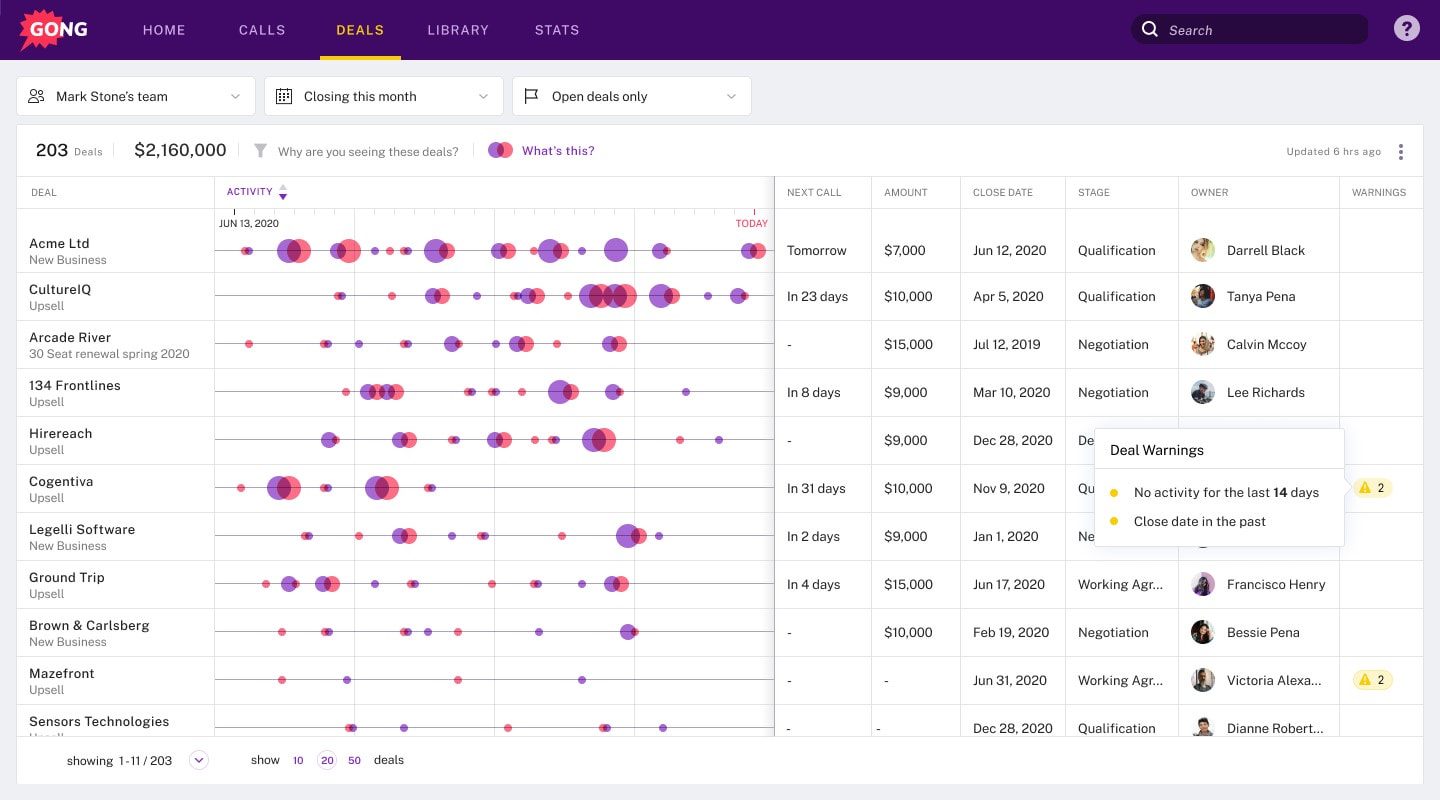 Gong AI Deals View with AI Insights