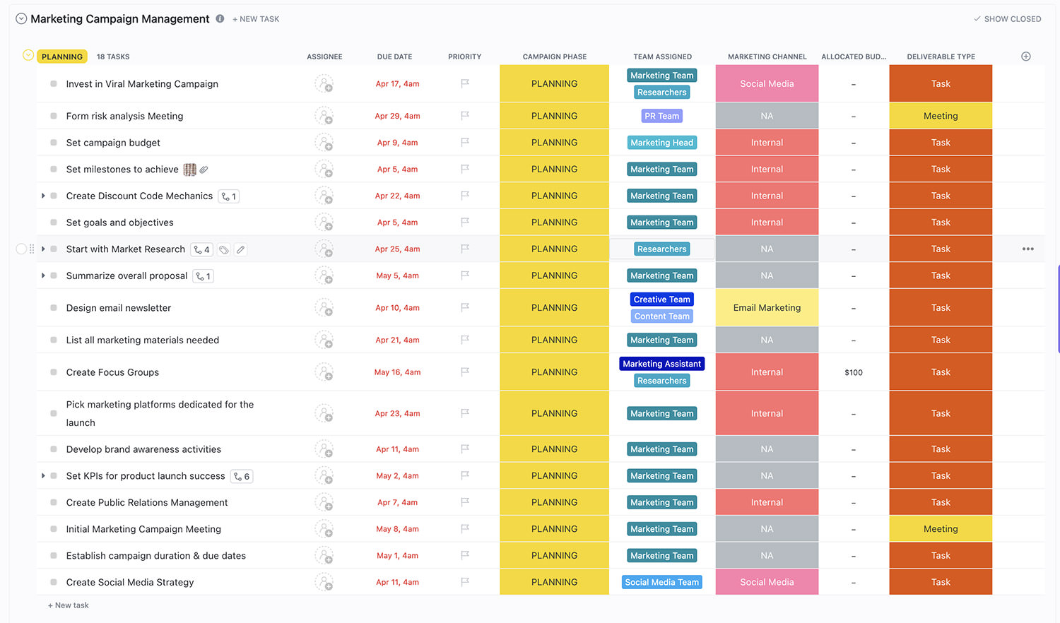 ClickUp Marketing Campaign Management template