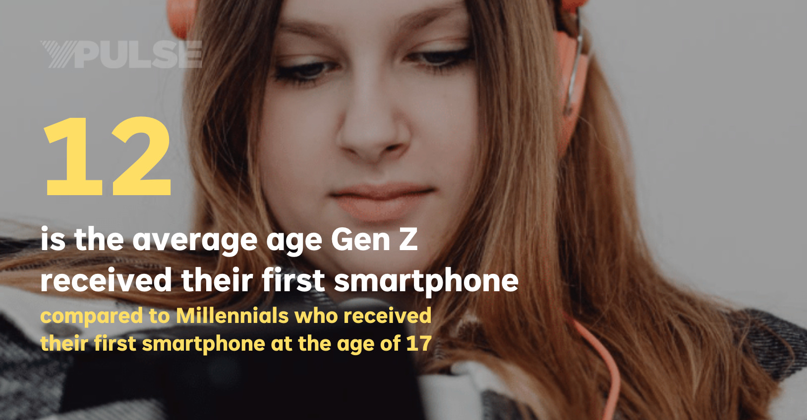 Gen-z was introduced to smartphones at 12 years old, five years younger than Millennials on average