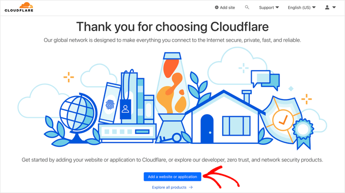 The Cloudflare Thank You Page