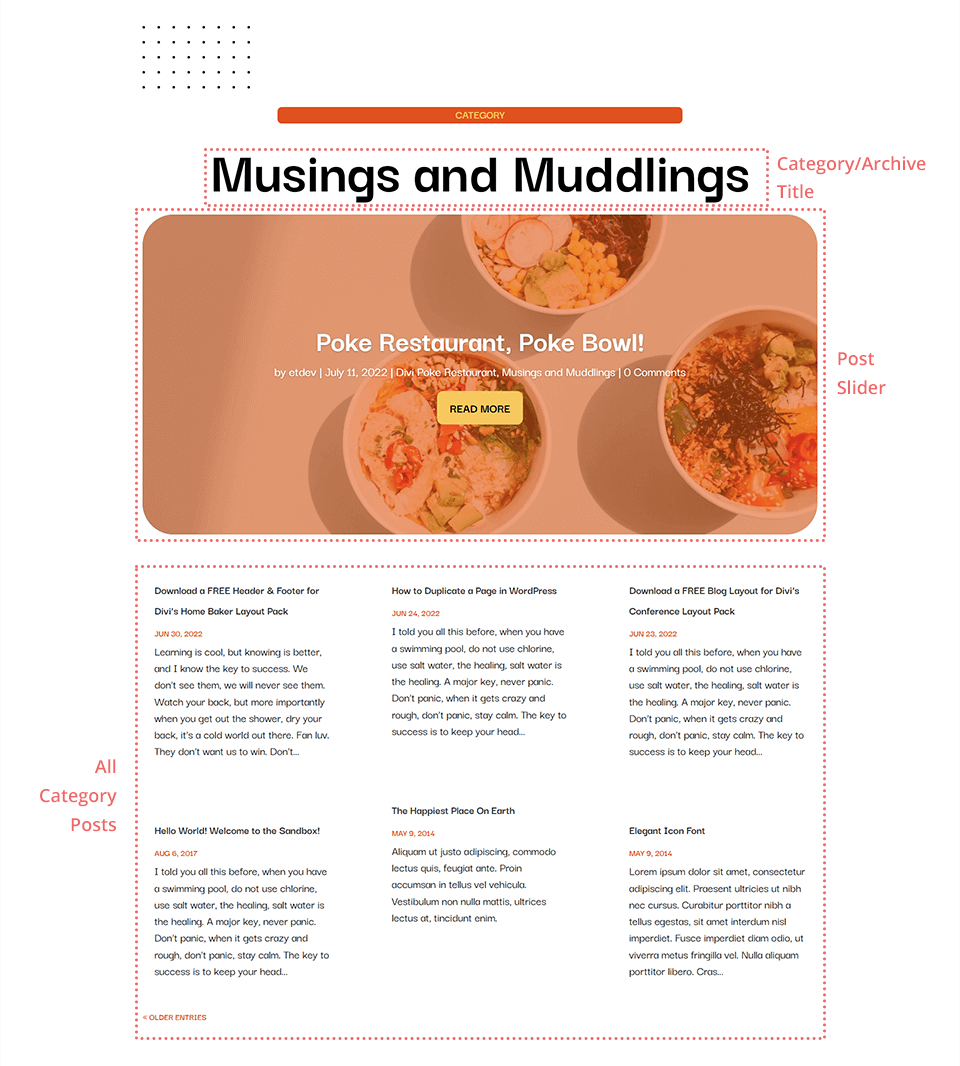 Divi Poke Restaurant Category Page Layout Explainer