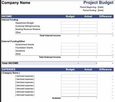 project budget template for Google sheets