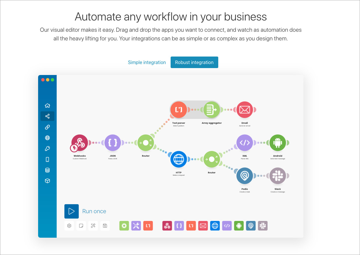 Integromat, Automate your workflow