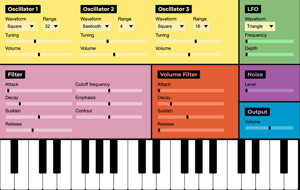 Sympathetic Synthesizer System Mk 1 interface