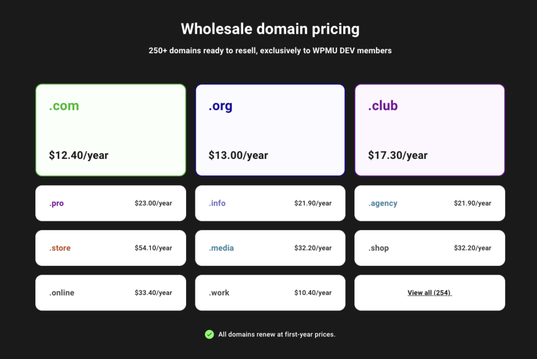 A screen showing our wholesale domains which will soon be part of the automated reseller process