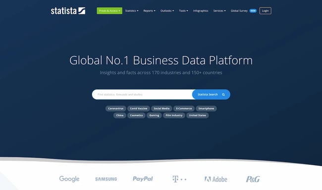 Statista data visualization platform and market research tool