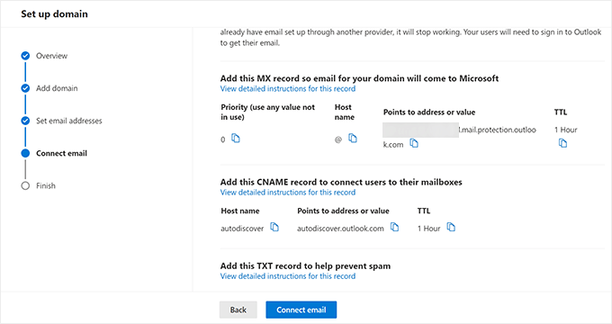 Additional DNS records