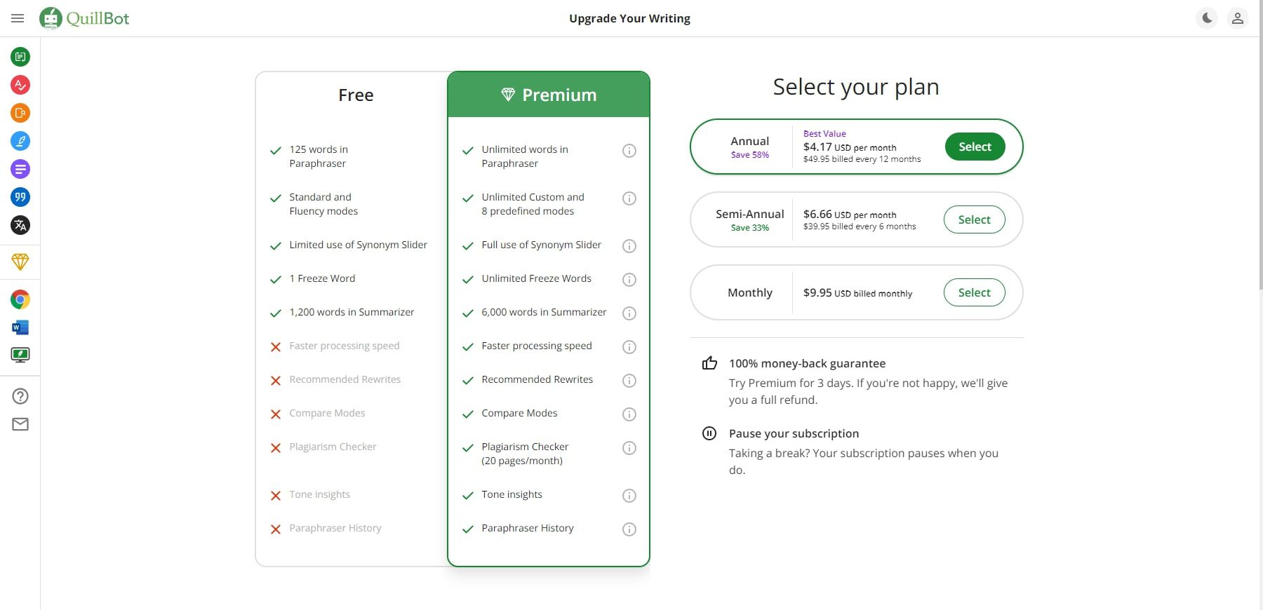 Quillbot AI pricing review