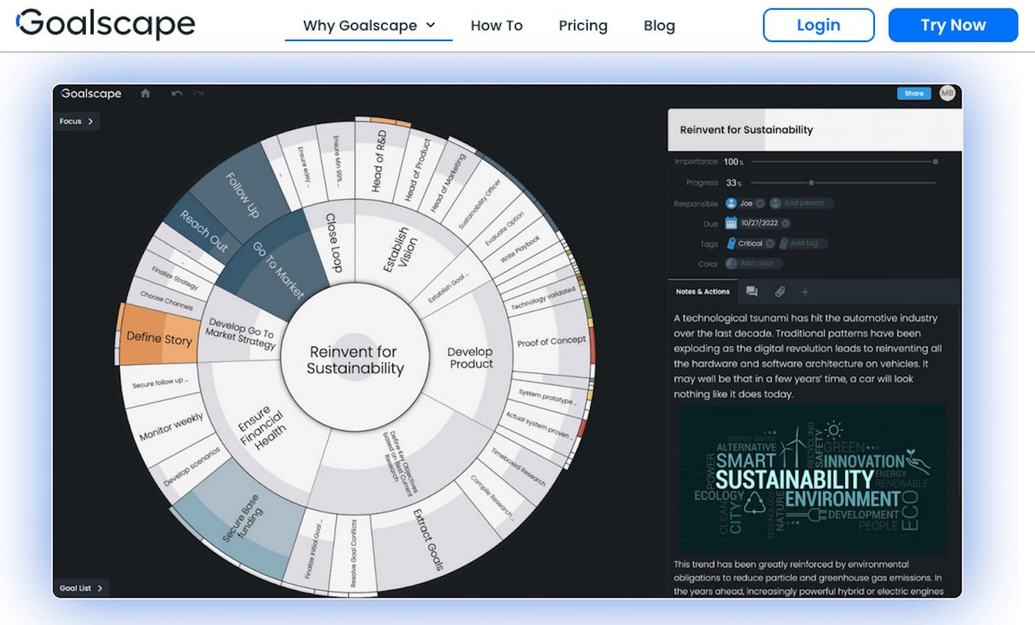 Graphical Interface of Goalscape Software