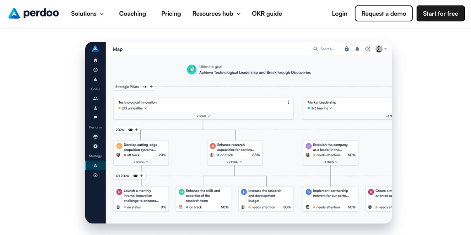 Perdoo OKR Goal Tracking