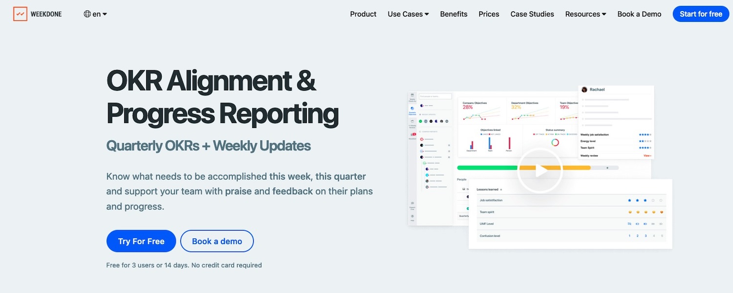 Weekdone Dashboard