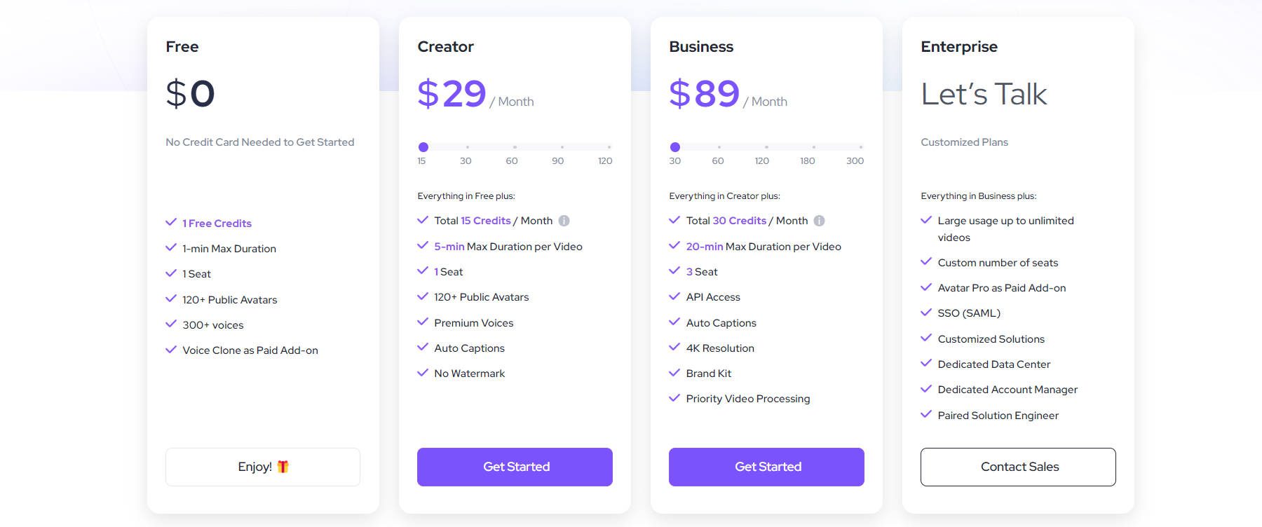 HeyGen Product Pricing Tiers - October 2023