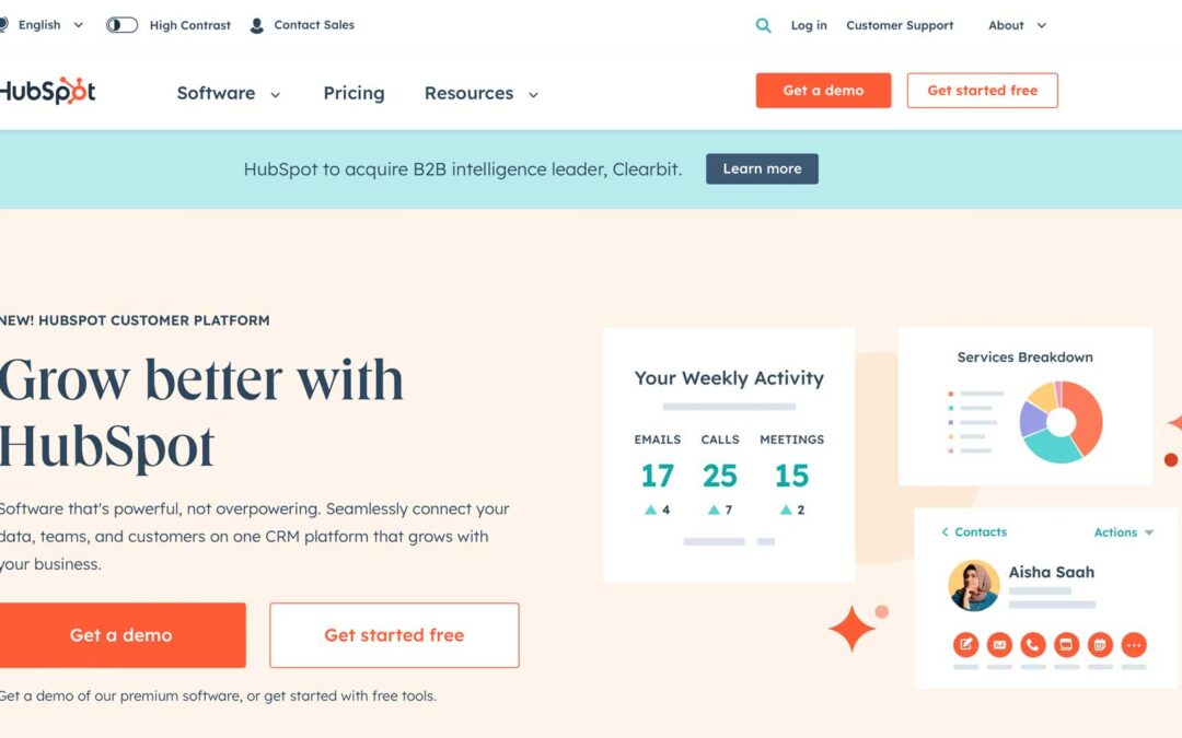 HubSpot Overview: Options, Benefits & Pricing (2023)