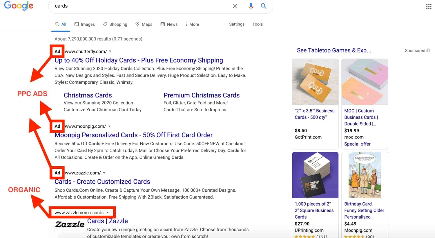 ppc competitor analysis example