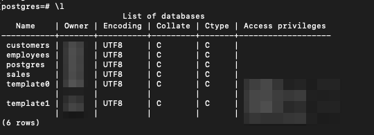 Databases on the local Postgres server