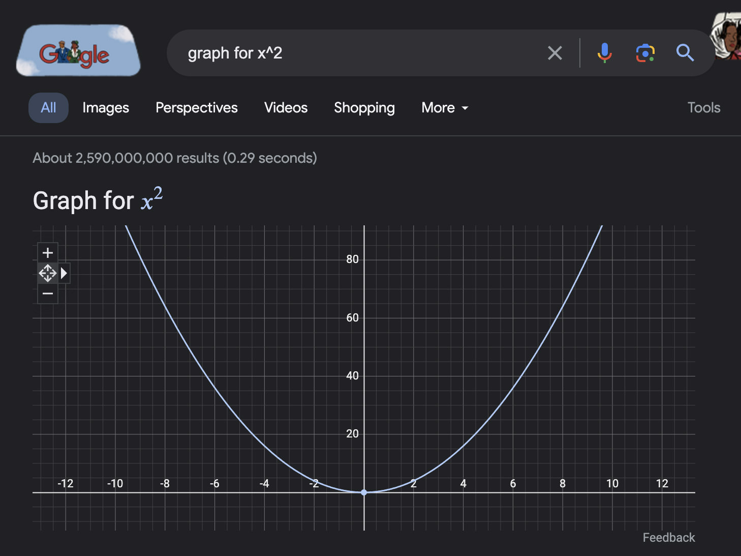 Generate a Graph