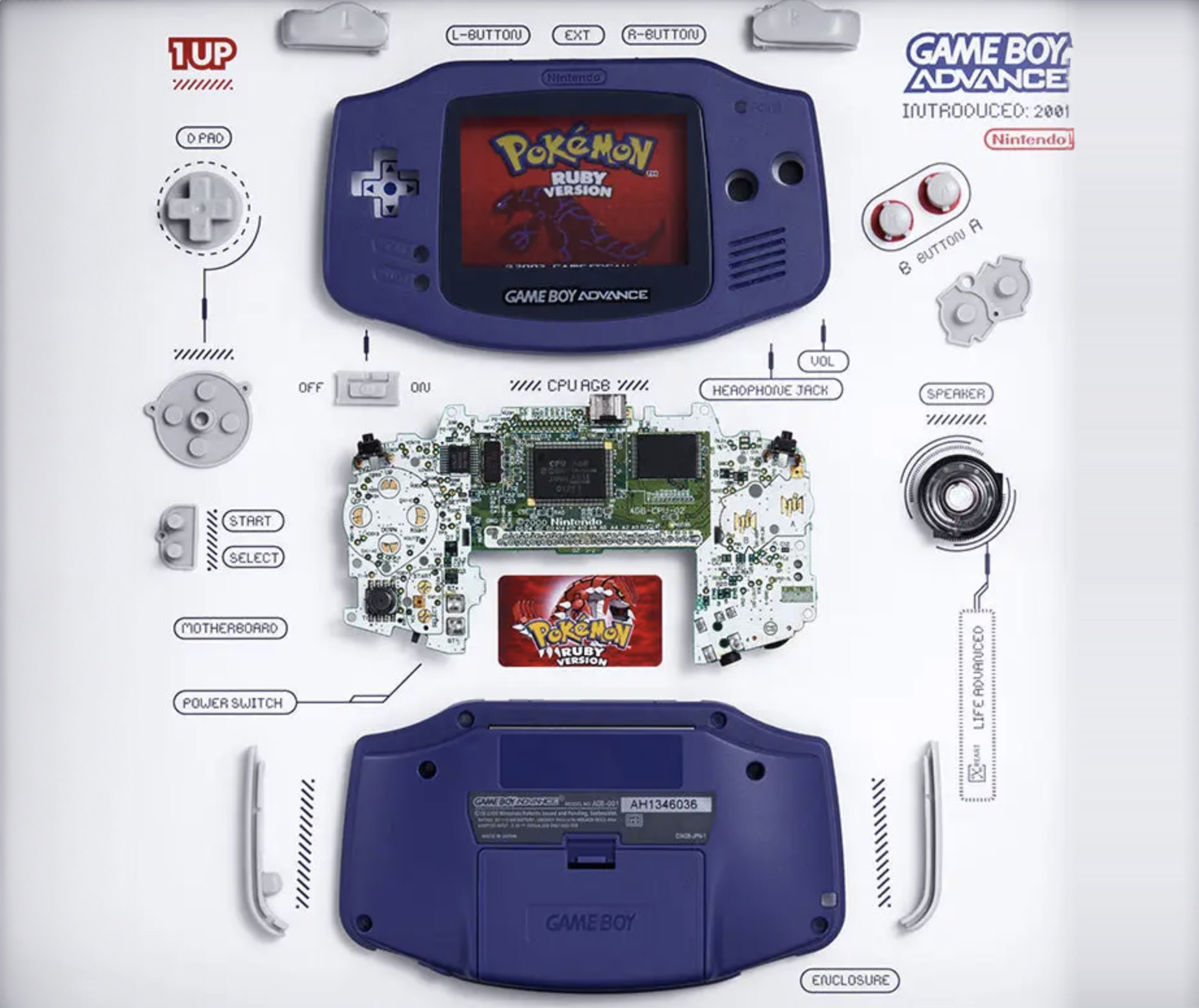 Nintendo Game Boy Advance