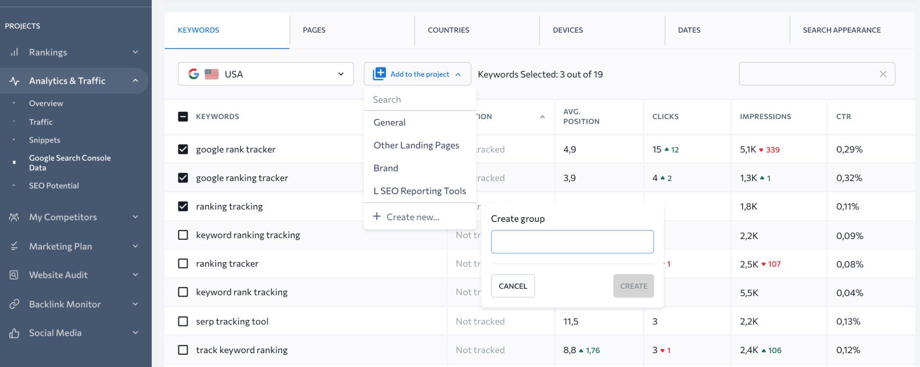 SE Ranking Keyword Project Grouping