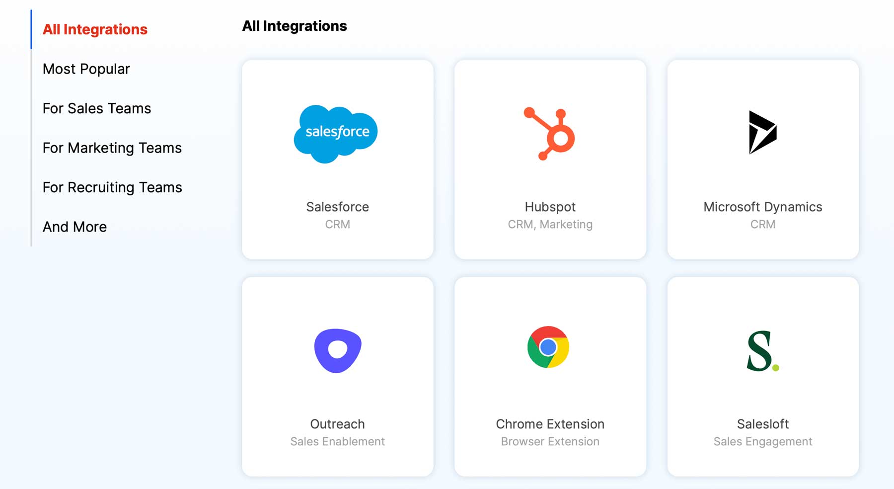 Seamless AI integrations