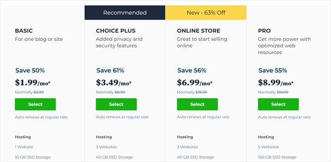 Bluehost pricing plans