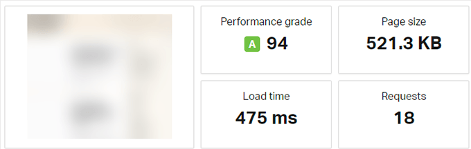 LiteSpeed Cache score in Pingdom speed test