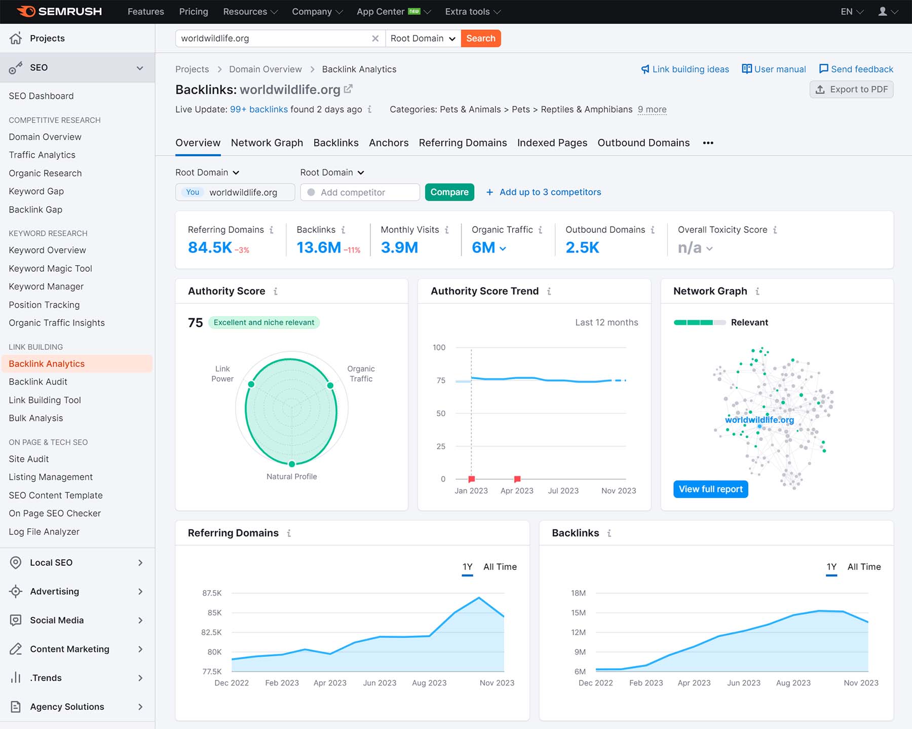 screenshot of semrush's backlink analytics feature