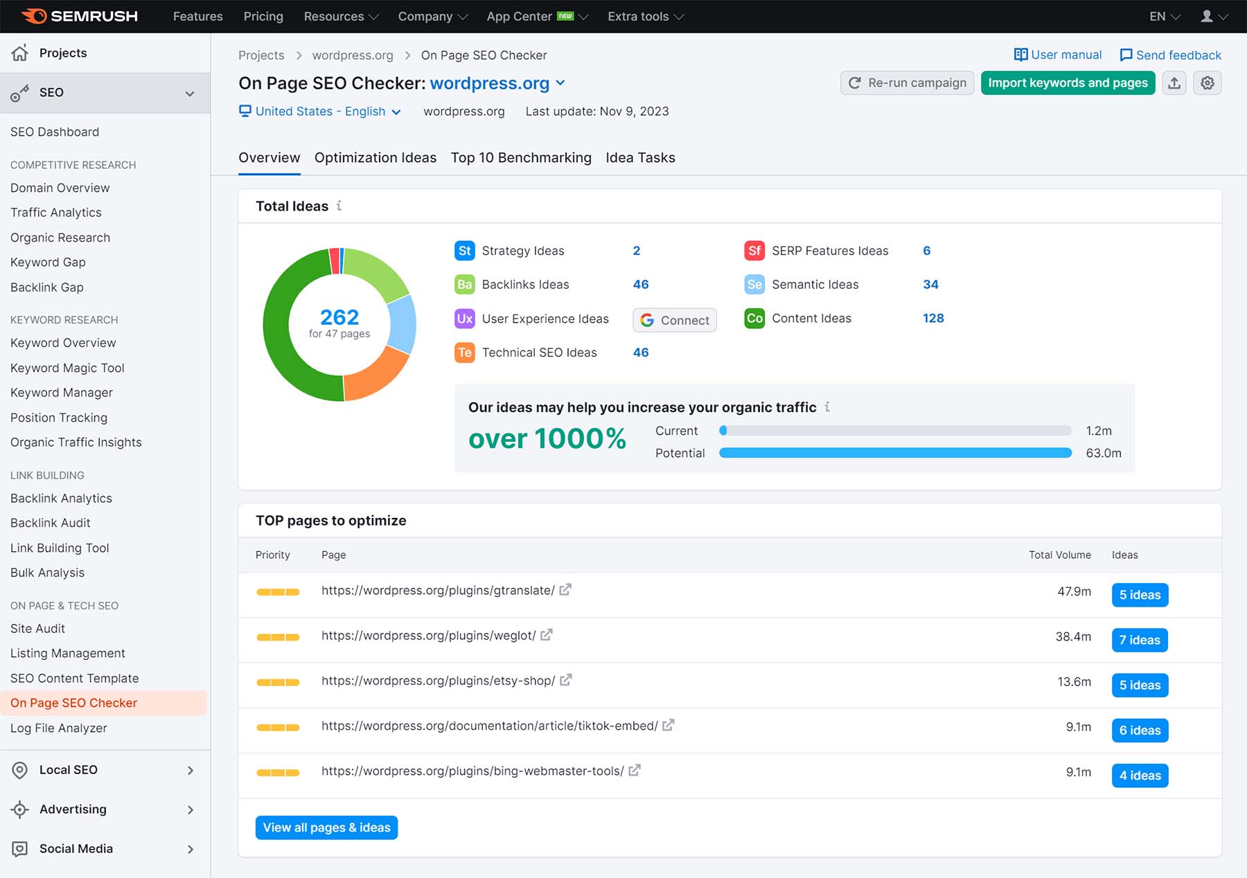 screenshot of semrush's on-page seo checker tool