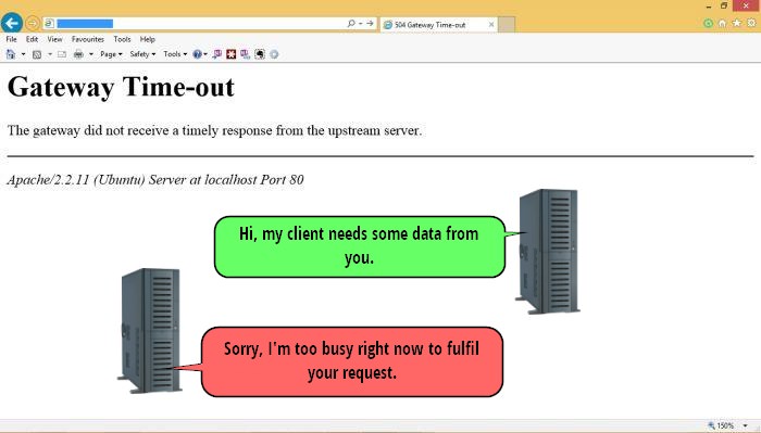 504 Gateway Time-Out Error Page