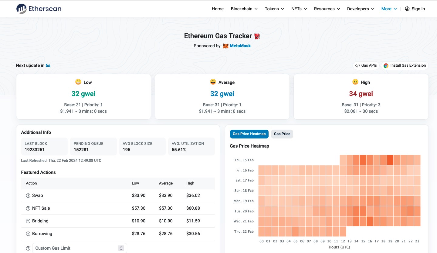 ethereum gastracker