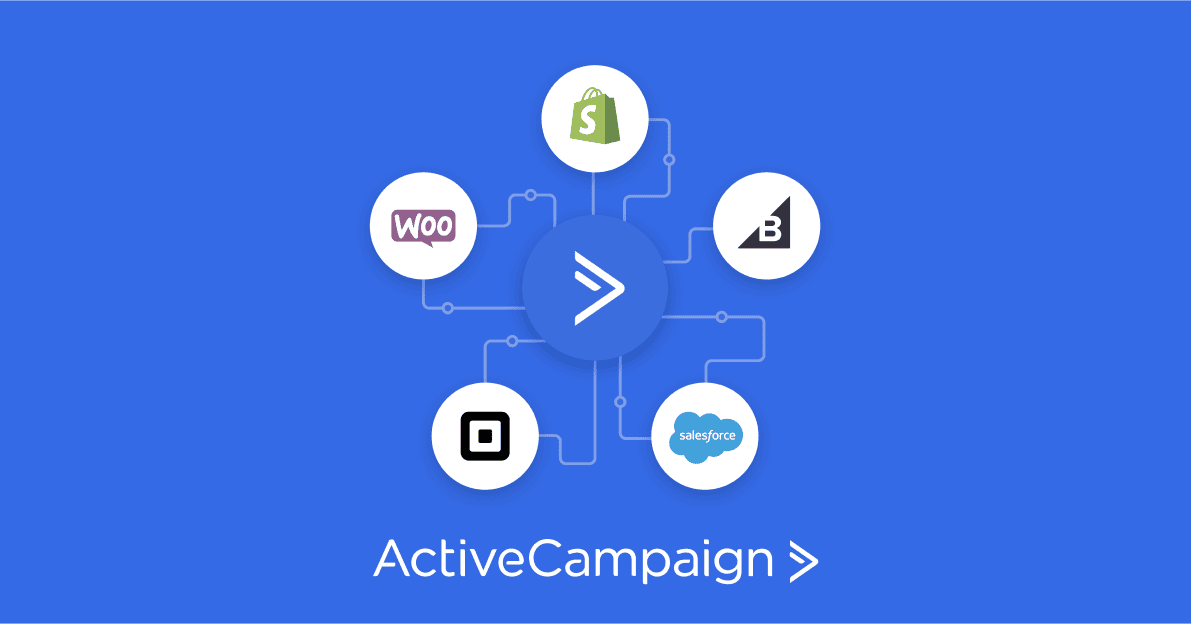 ActiveCampaign Ecommerce Integrations