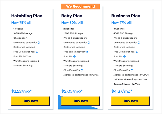 HostGator Pricing Plans