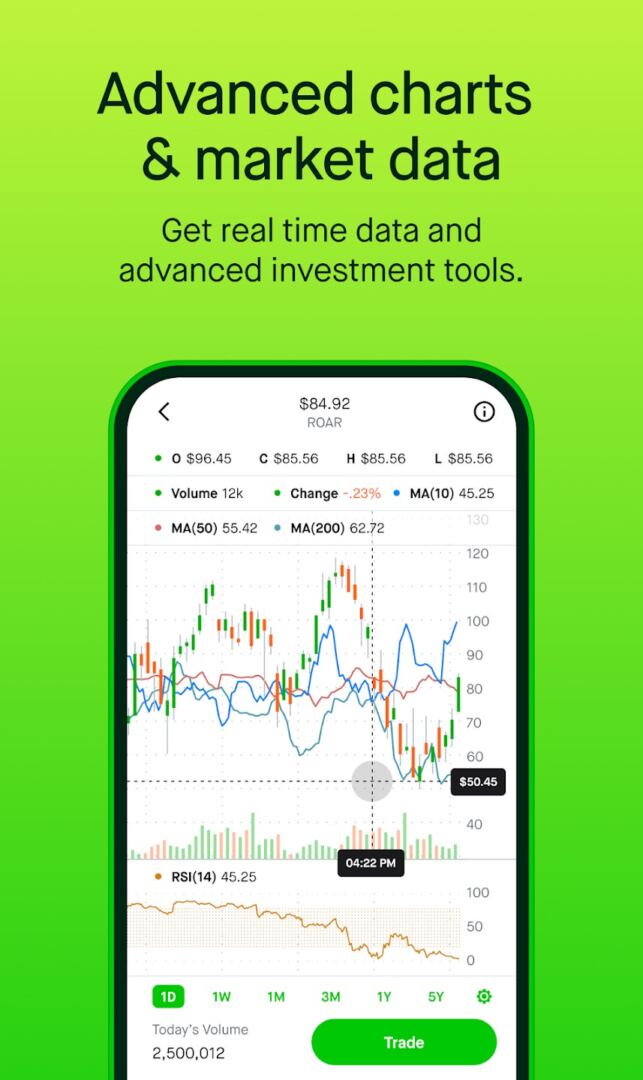 robinhood portfolio manager