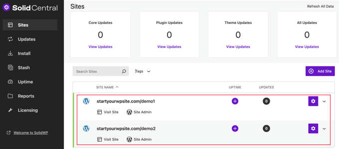 Solid Central Sites List