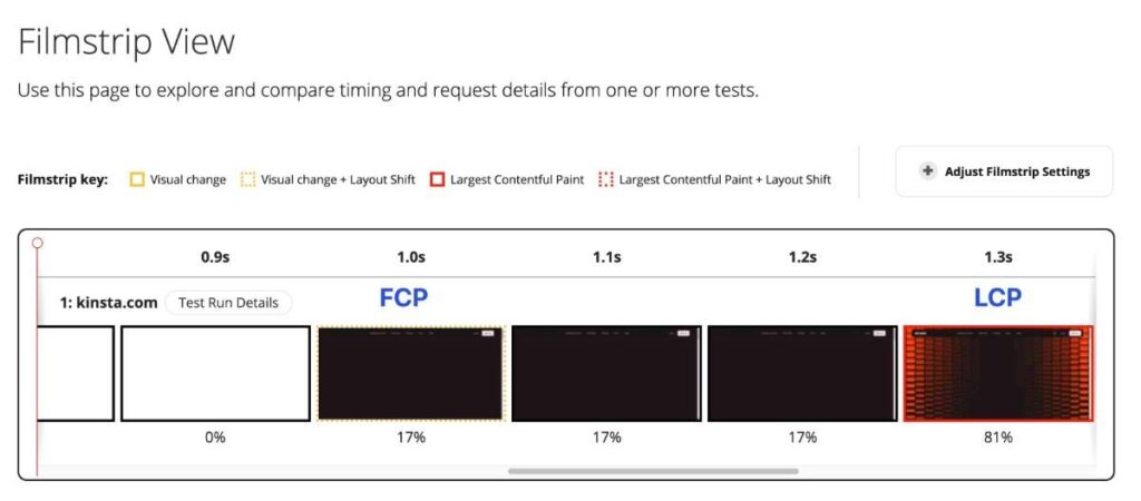 First Contentful Paint defined: find out how to reinforce your time