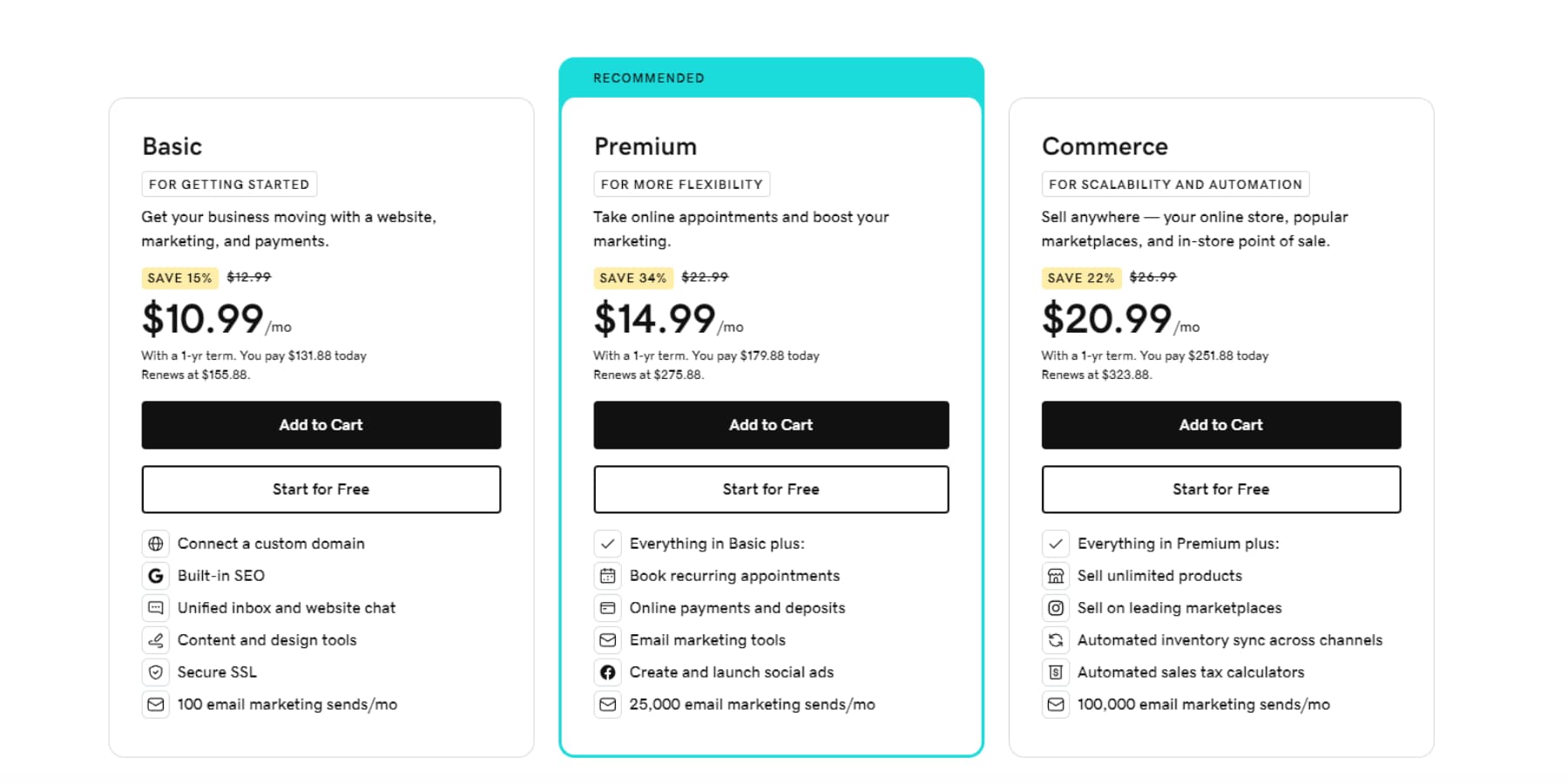 A screenshot of GoDaddy's Website builder's pricing