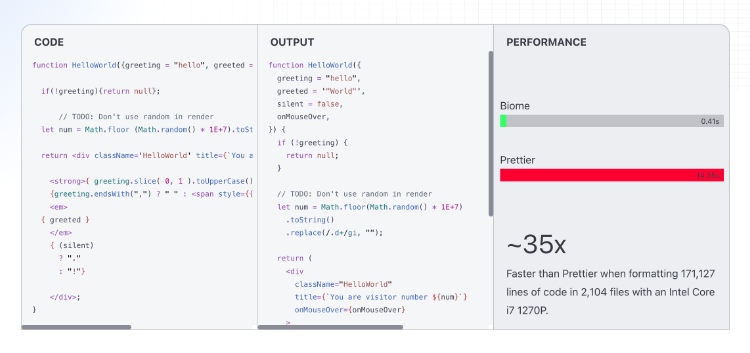 Biome code formatter and linter