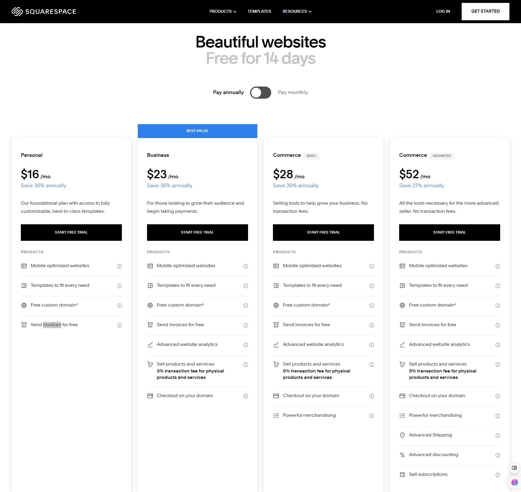 squarespace pricing