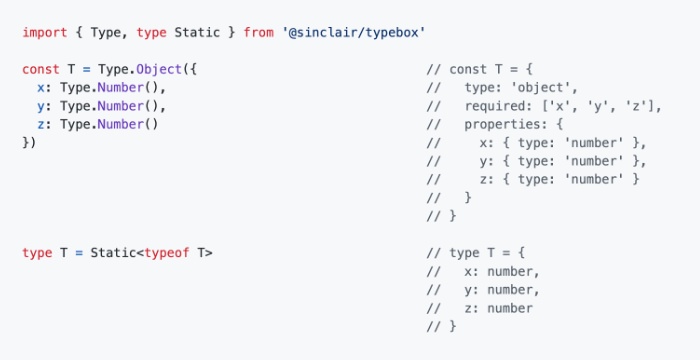 TypeBox JSON schema