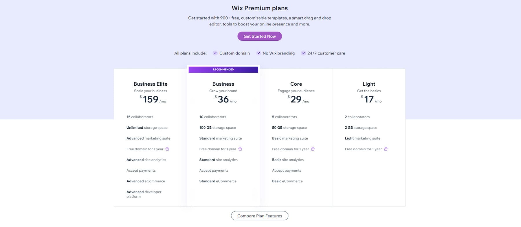 Wix pricing plans