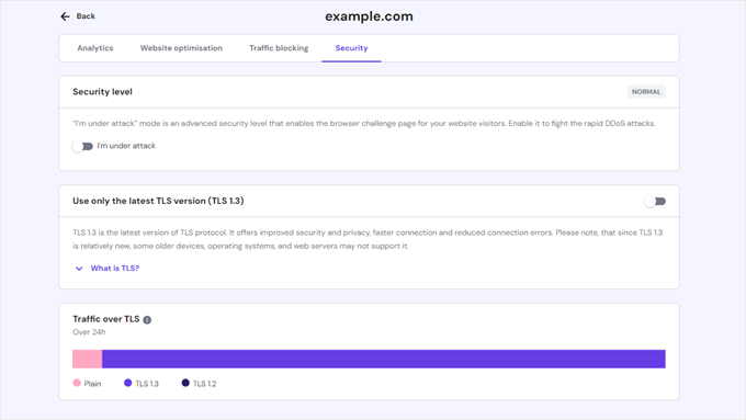 Hostinger's built-in CDN