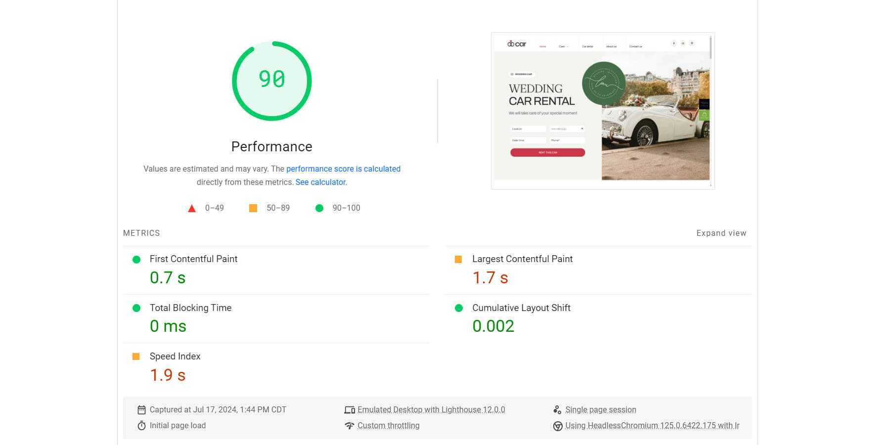 BeTheme's Speed Performance Report