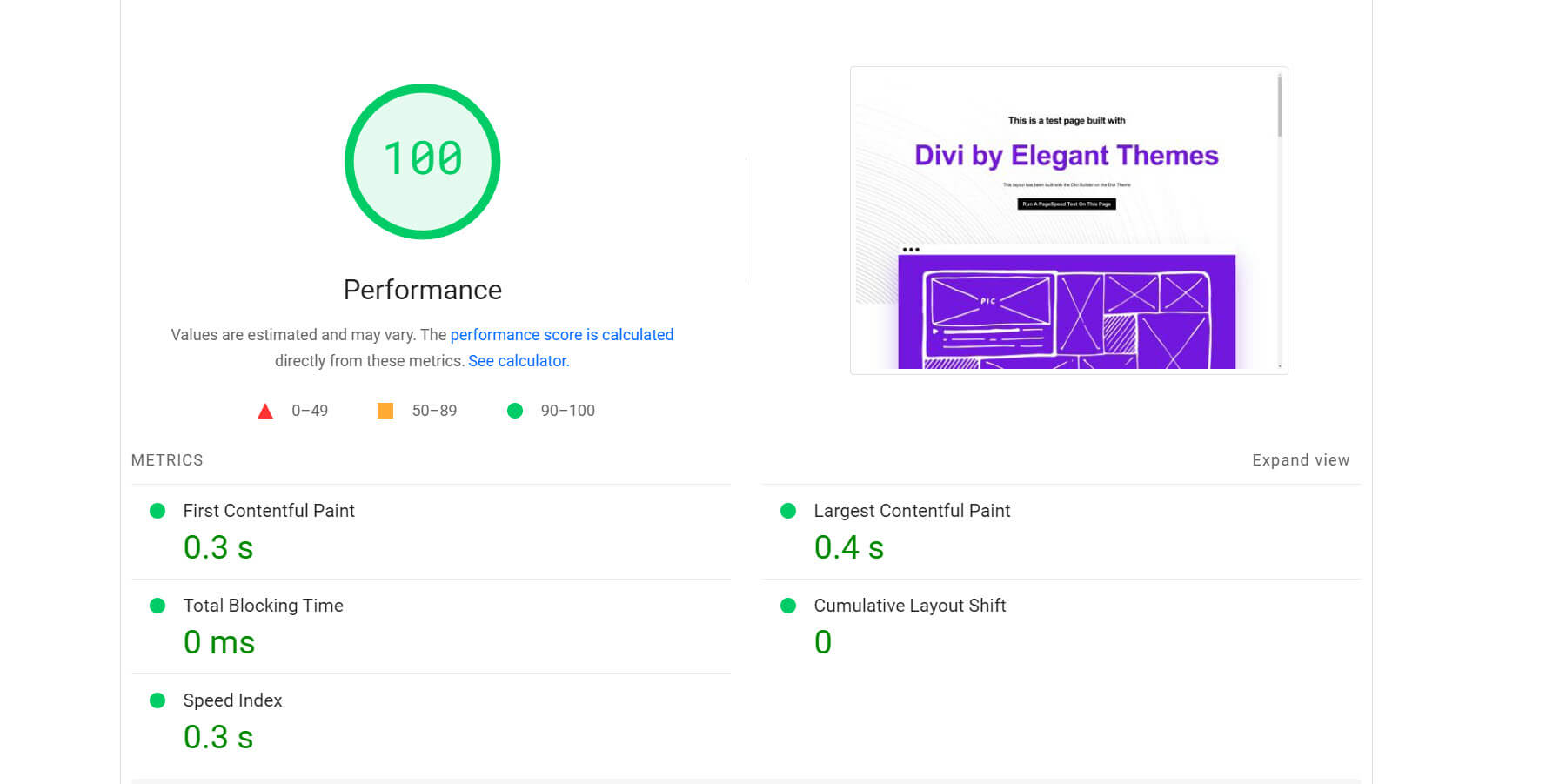 divi test site performance score