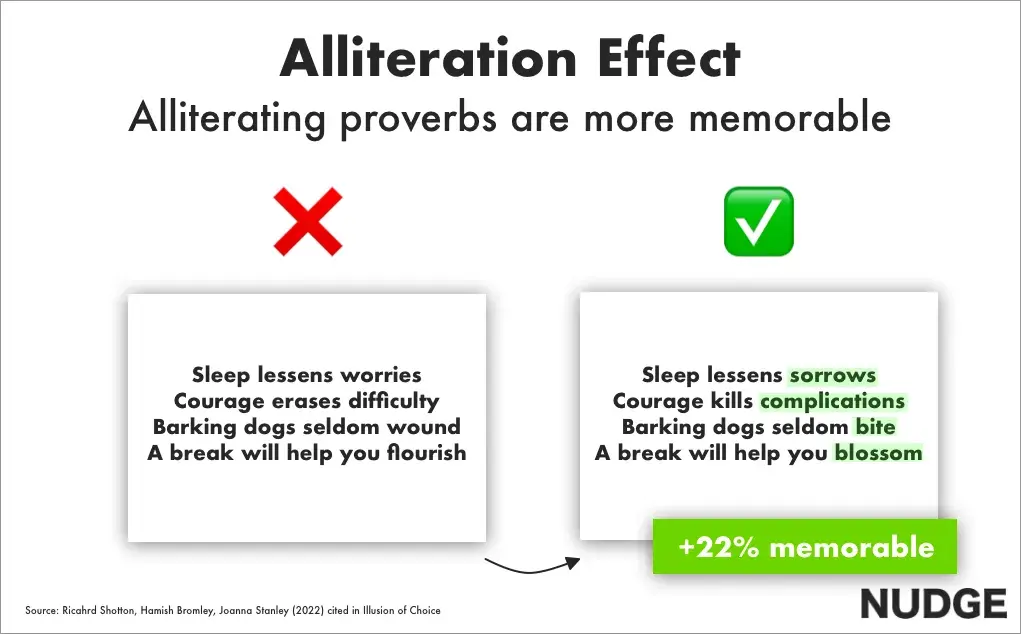 Copywriting Insights Example: Alliteration Effect Graphics