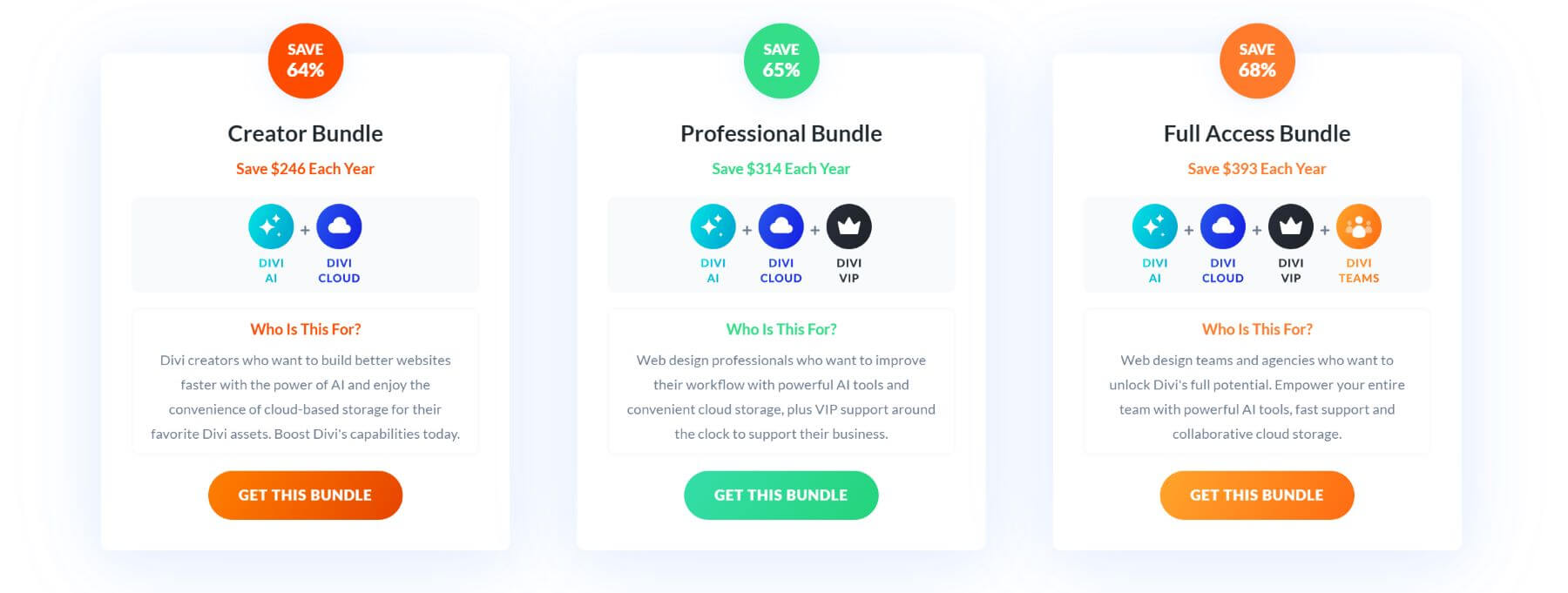 Divi Service Bundles