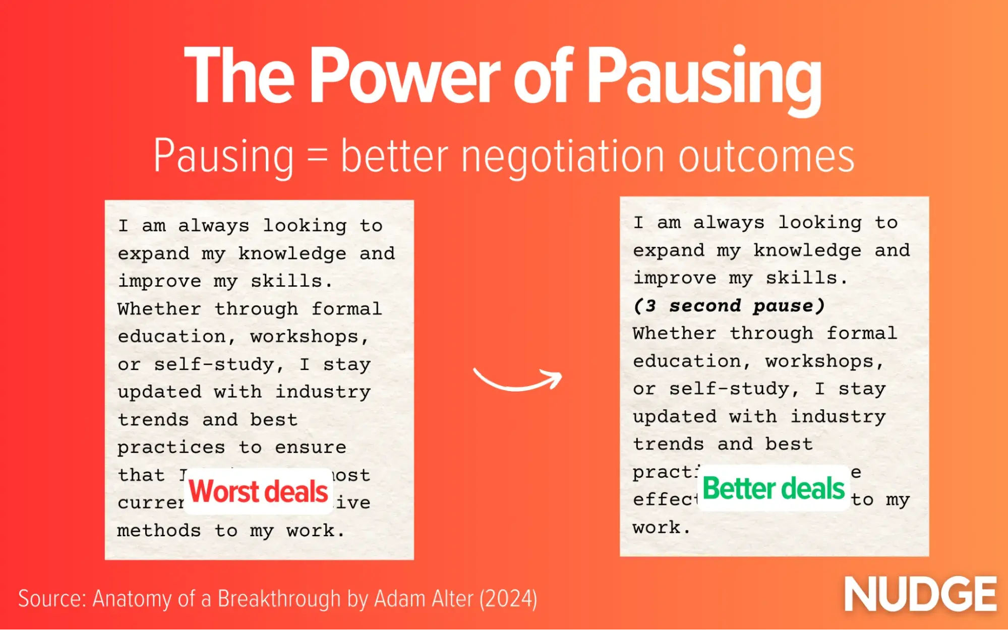 The power of silence in negotiation, graphic on the power of the pause