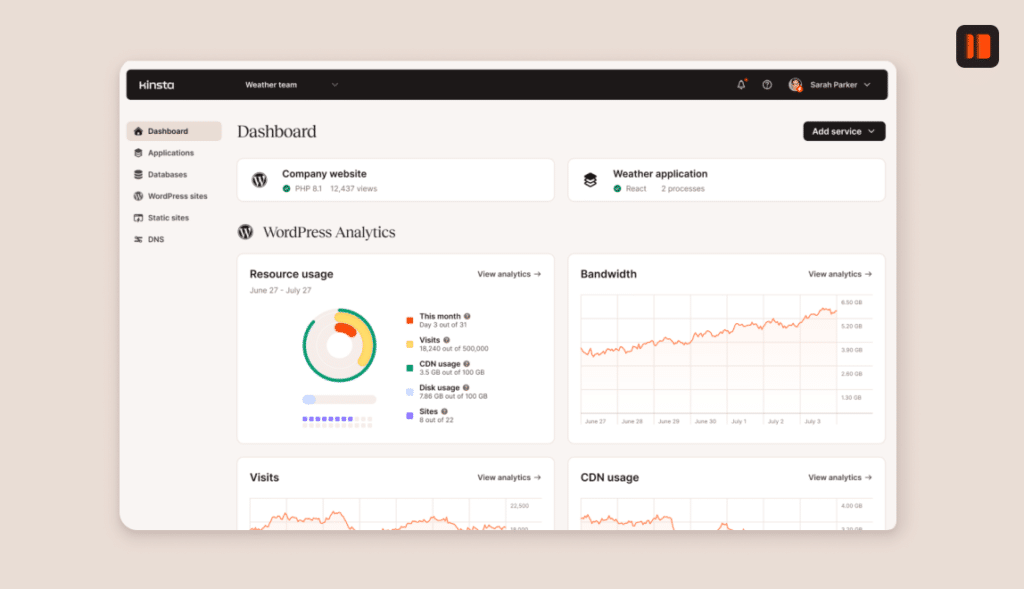 How companies can paintings smarter and develop their companies with Kinsta