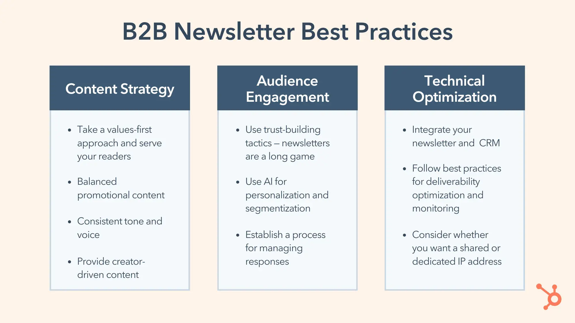 B2B Newsletter Best Practices. Content Strategy: Take a values-first approach and serve your readers. Balanced promotional content. Consistent tone and voice. Provide creator-driven content. Audience Engagement: Use trust-building tactics — newsletters are a long game. Use AI for personalization and segmentation. Establish a process for managing responses. Technical Optimization: Integrate your newsletter and CRM. Follow best practices for deliverability optimization and monitoring. Consider whether you want a shared or dedicated IP address.