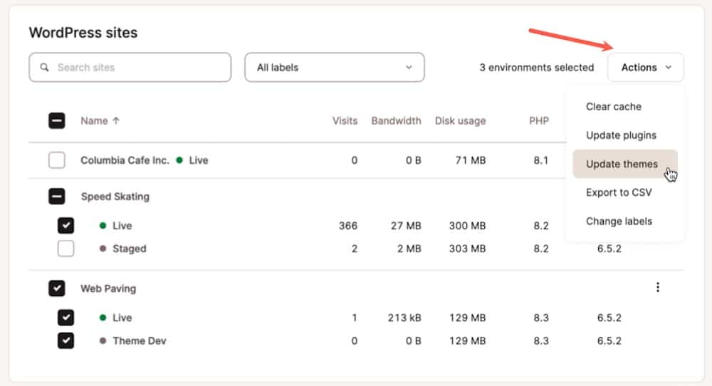 Scaling content material manufacturing and advertising for a couple of websites