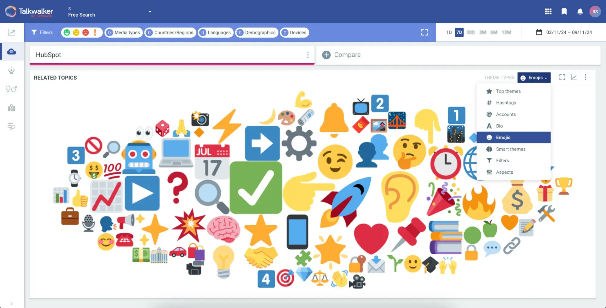 Screenshot showing an example of TalkWalker social search emoji report